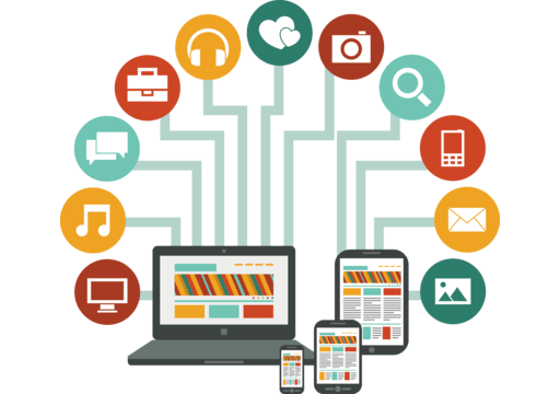 Responsive image